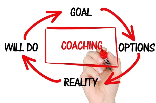 Comment développer une approche personnalisée en coaching training