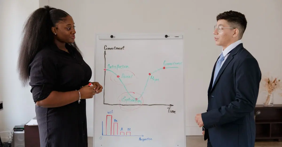 5 Techniques innovantes pour rendre votre coaching training exceptionnel